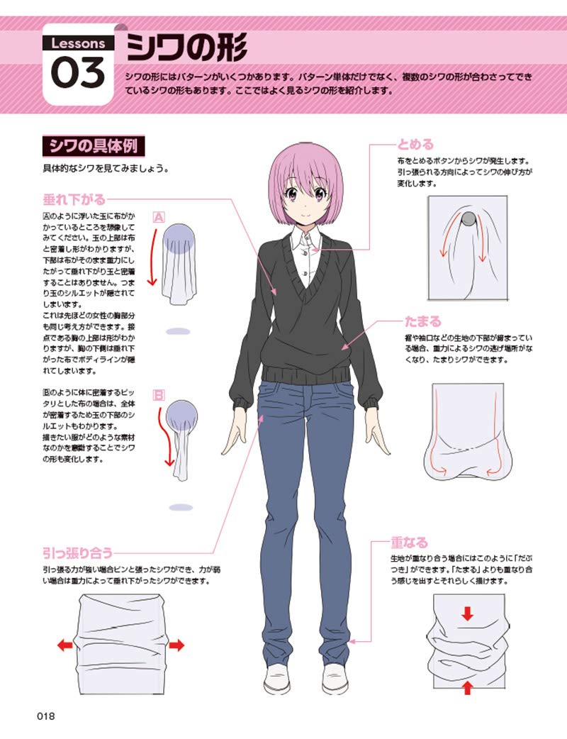 Draw with Digital Tools! How To Draw Wrinkles and Shadows on Clothes