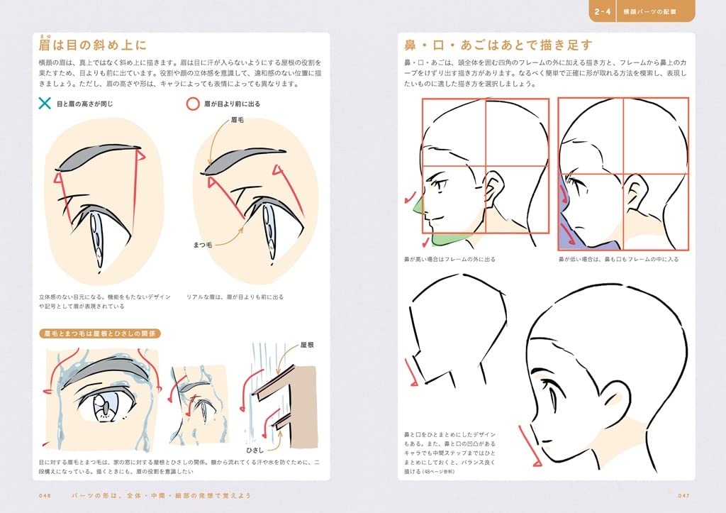Easy face drawing technique with the strongest 3 steps