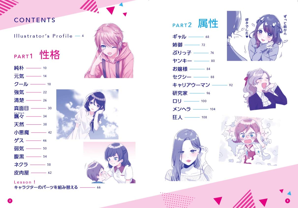 Girl's facial expression catalog