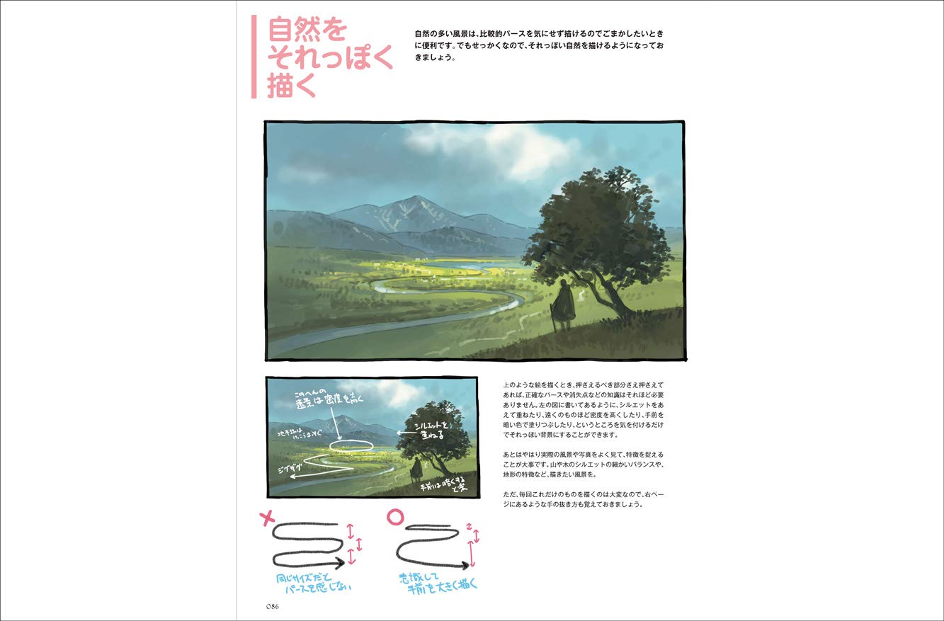 Yoshida Seiji Artworks & Perspective Techniques