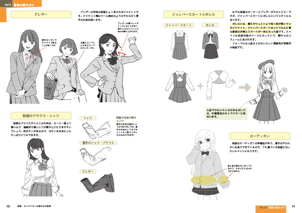 Detailed Explanation, Character Drawing Class