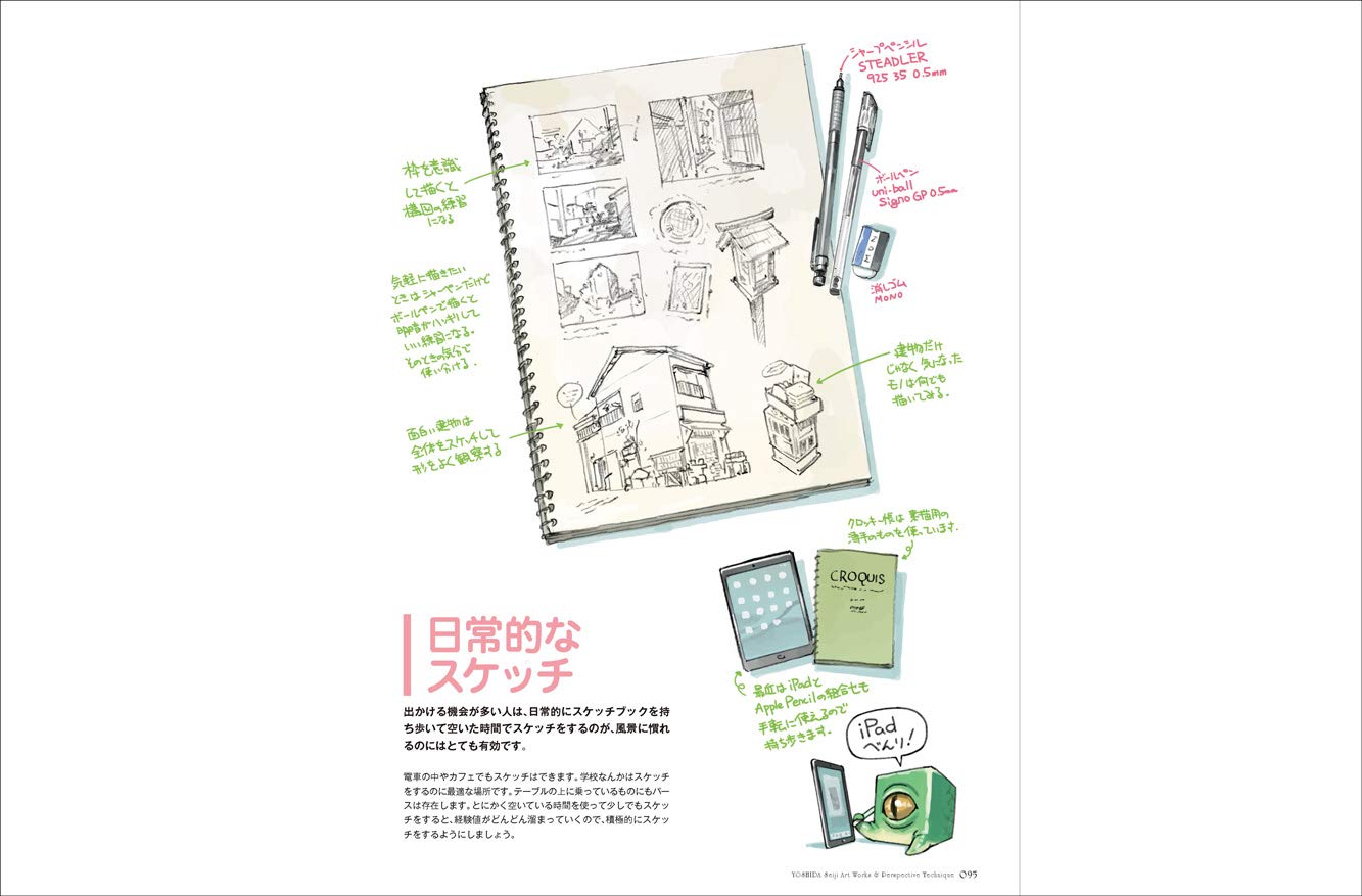 Yoshida Seiji Artworks & Perspective Techniques