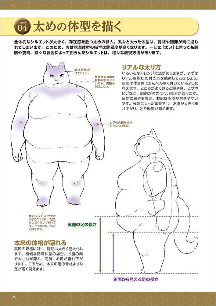 Therianthrope Pose Book