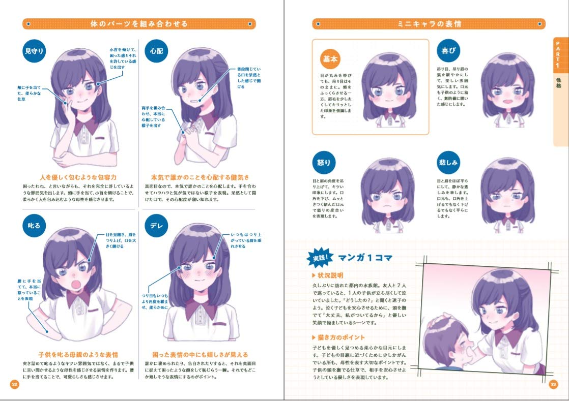 Girl's facial expression catalog