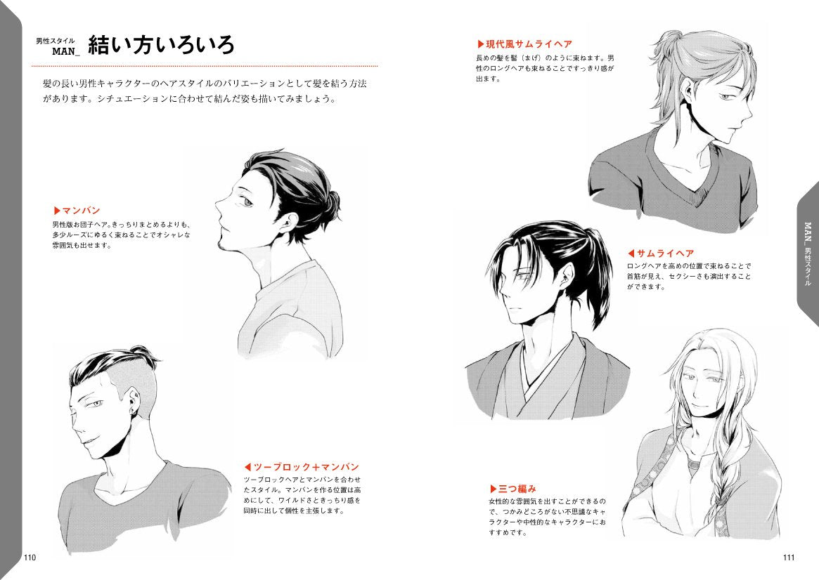 Manga Character Hairstyle Reference Collection