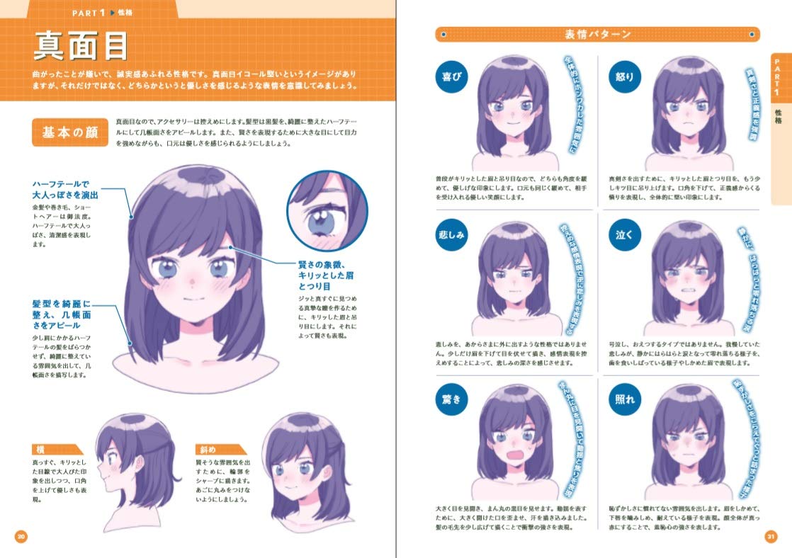 Girl's facial expression catalog