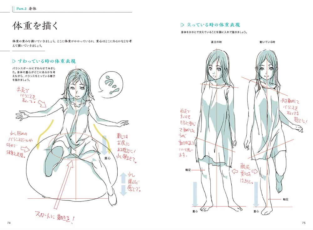 Breathe life into characters, illustration improvement techniques -Application-
