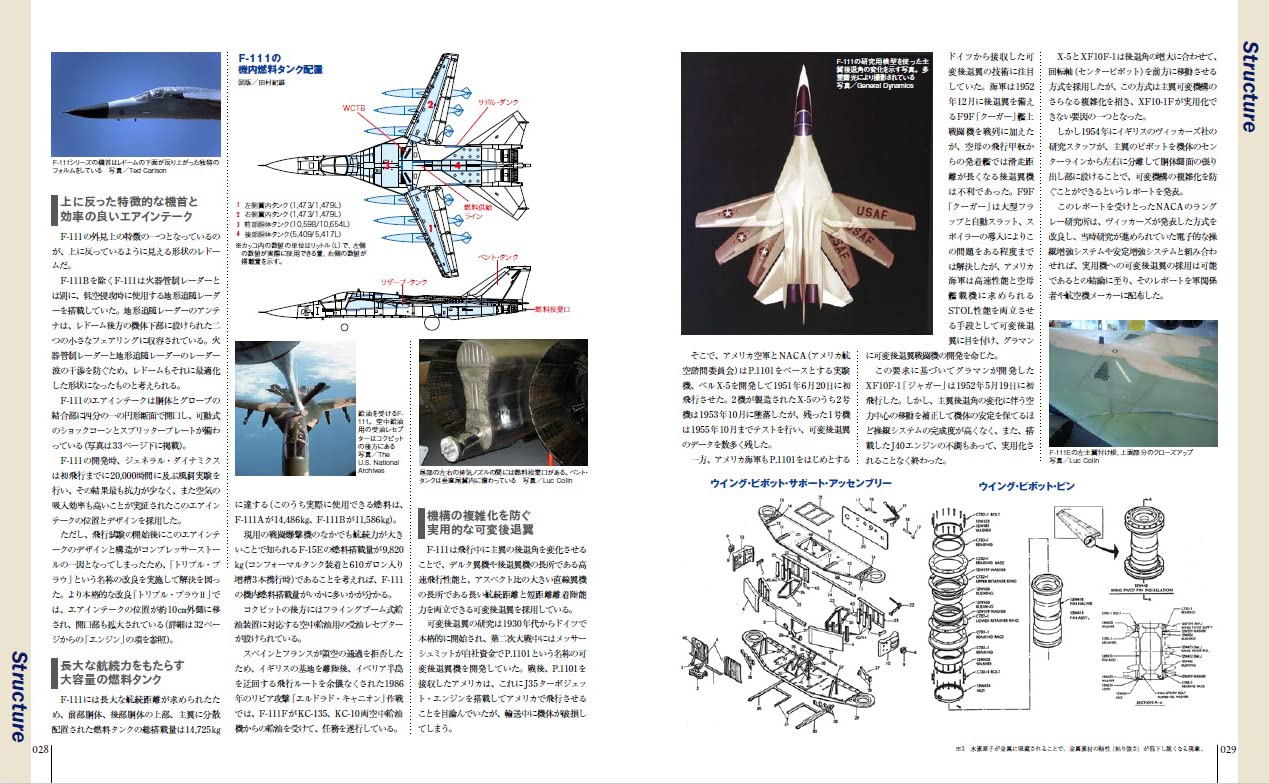 F-111 AARDVARK  Military Aircraft of the World