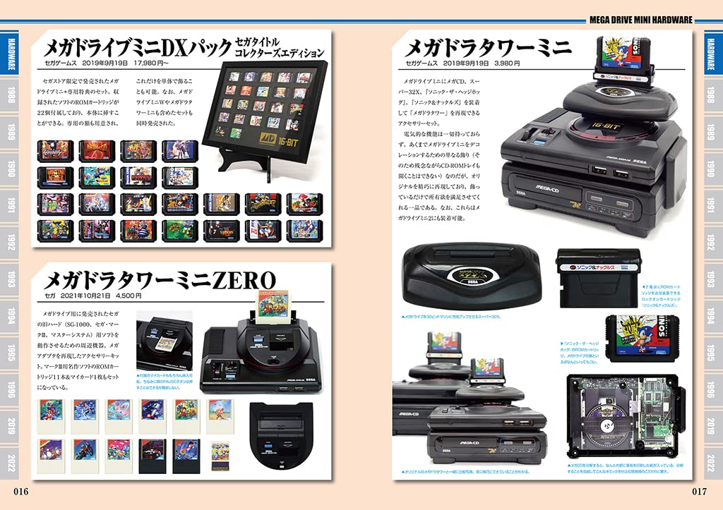 Mega Drive Mini /Mini2 Perfect Catalogue