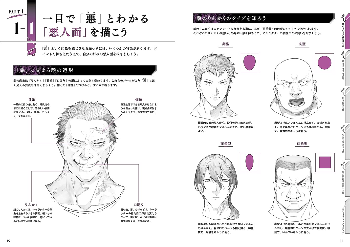 How To Draw Bad Guy