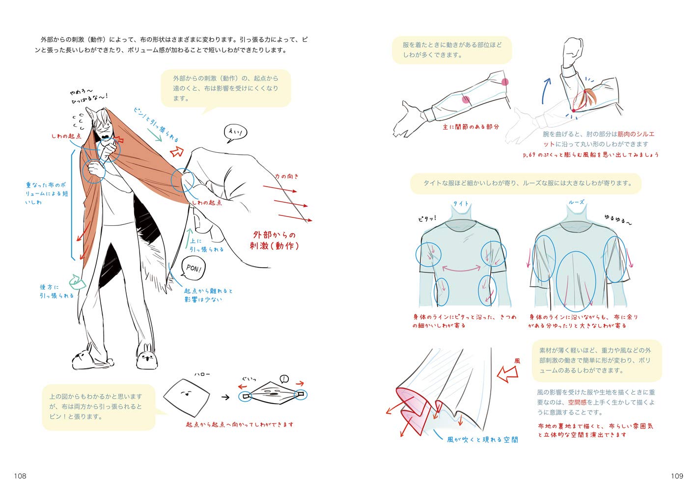 Hwo To Draw Muscle & Sexy Handsome Body