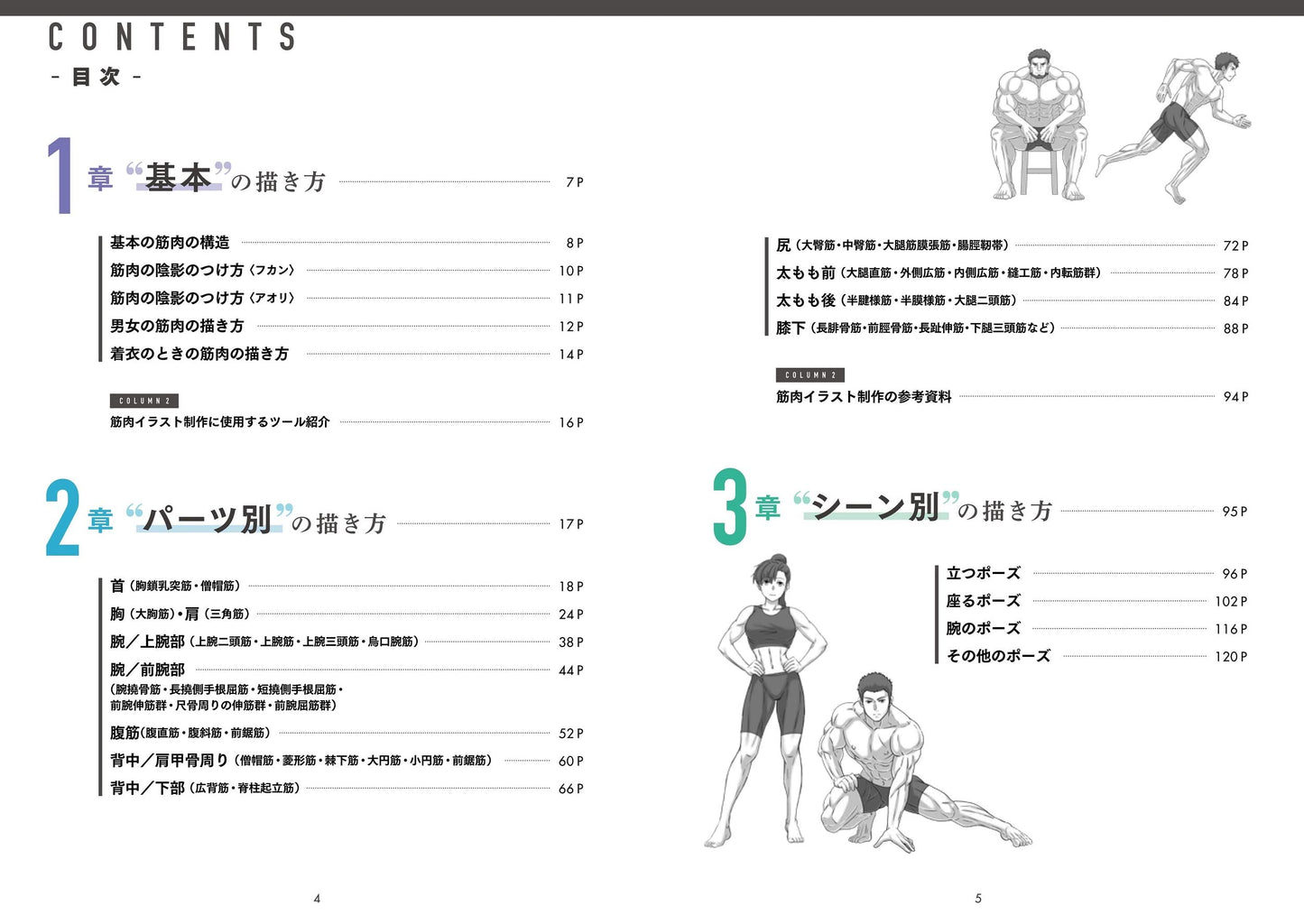 Draw muscles! Understand structure by body part