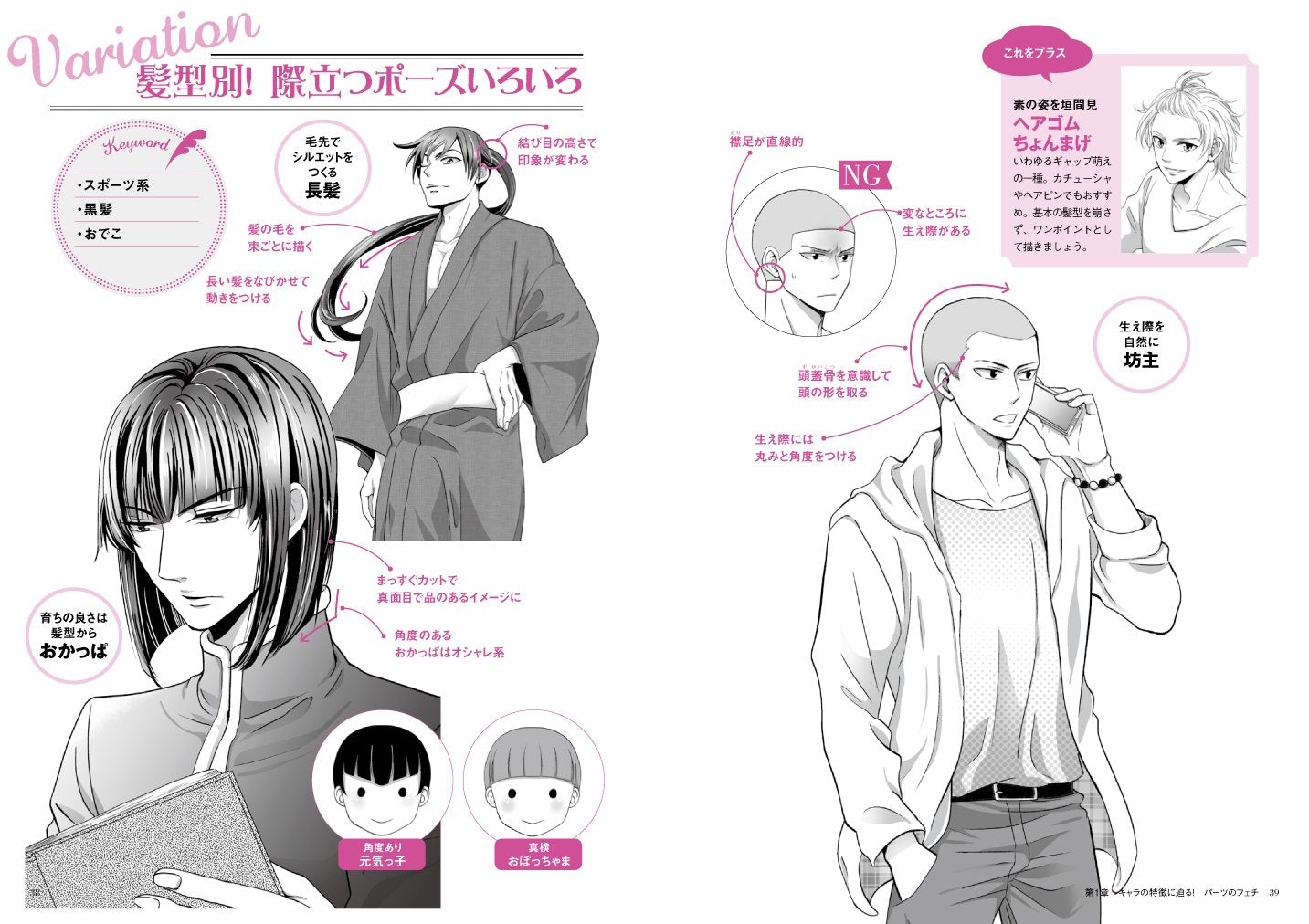 For Each Part! How To Draw Attractive Fetish Illustration for Boys