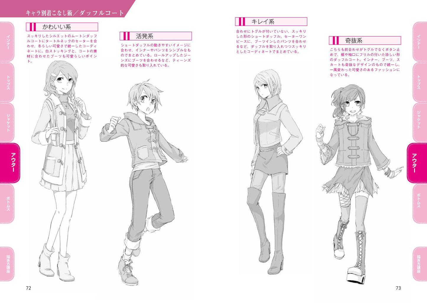 Manga Character Clothing Materials <Girl's casual >