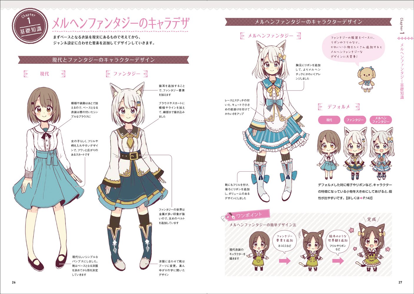 Fairy Tale Fantasy Girl Character Design & Drawing Technique