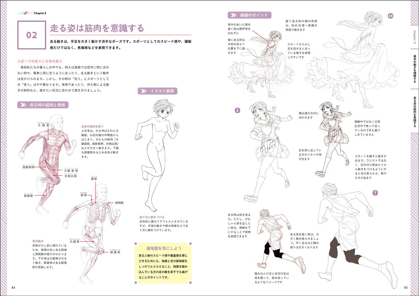 Character drawing skill improvement course