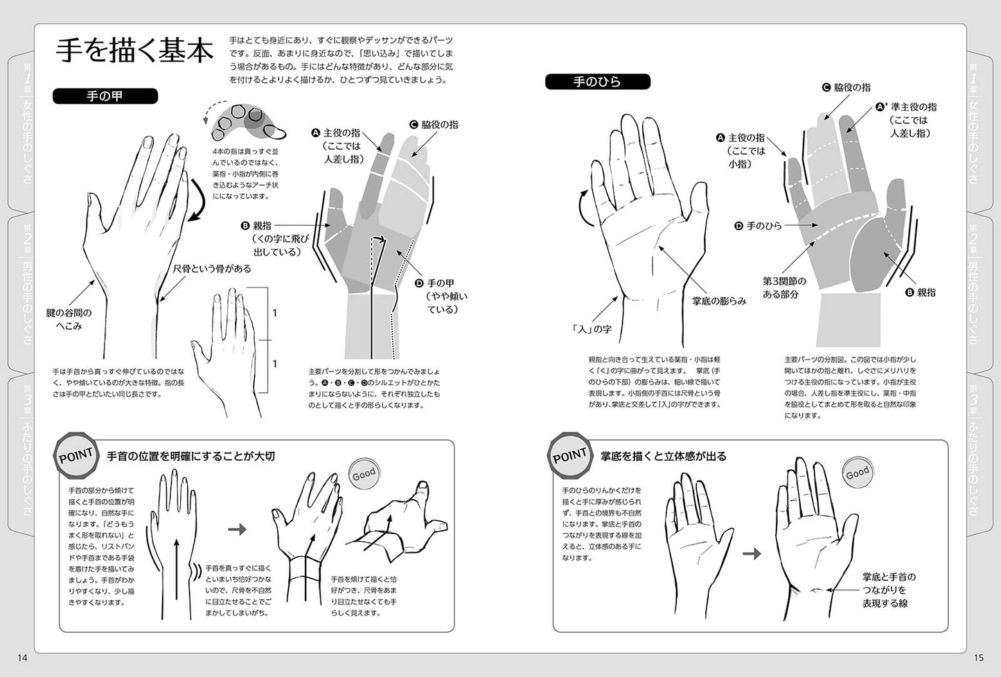 Hand gesture illustration pose collection /CD-ROM