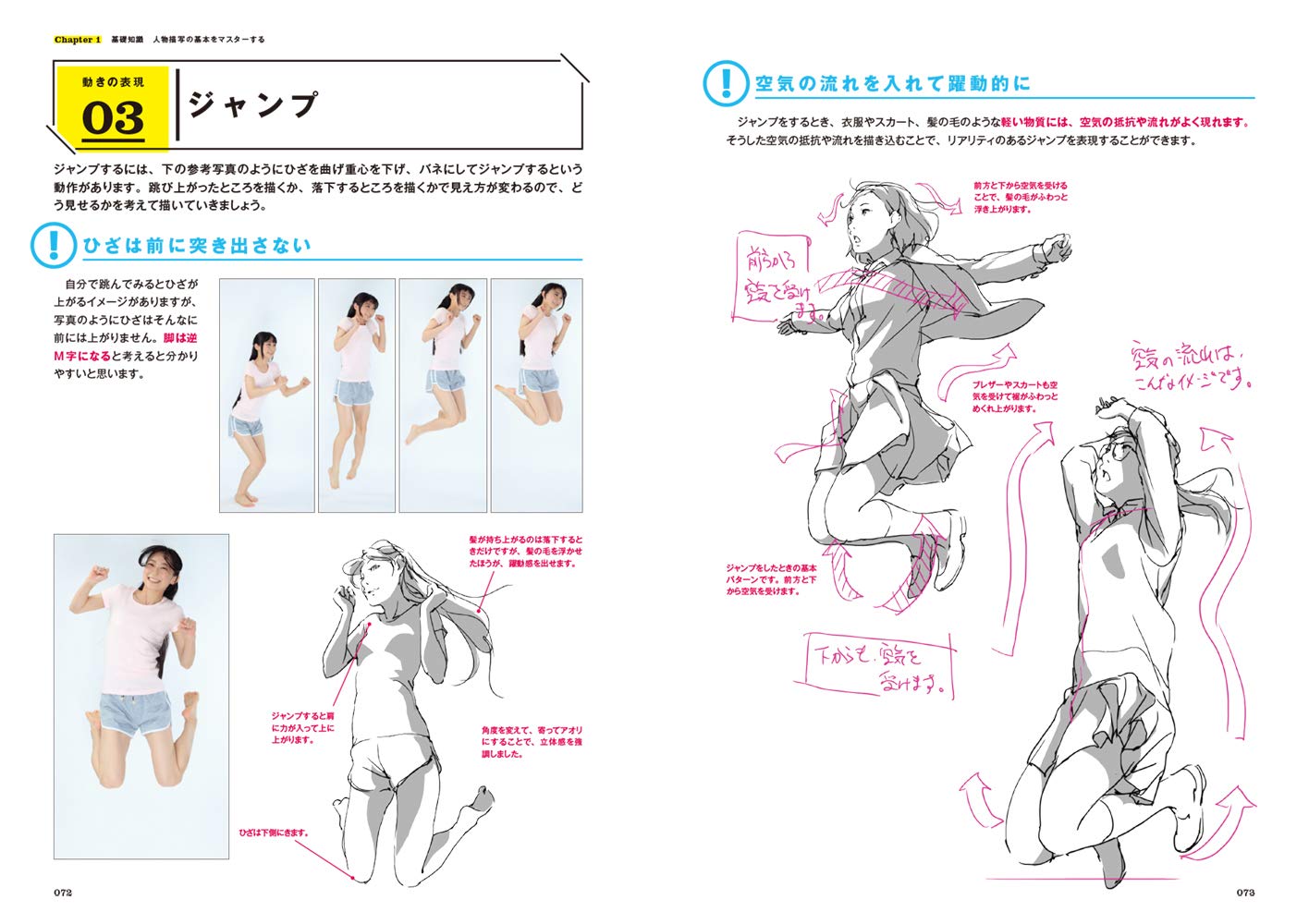 THE ULTIMATE HANDBOOK OF CHARACTER DRAWING