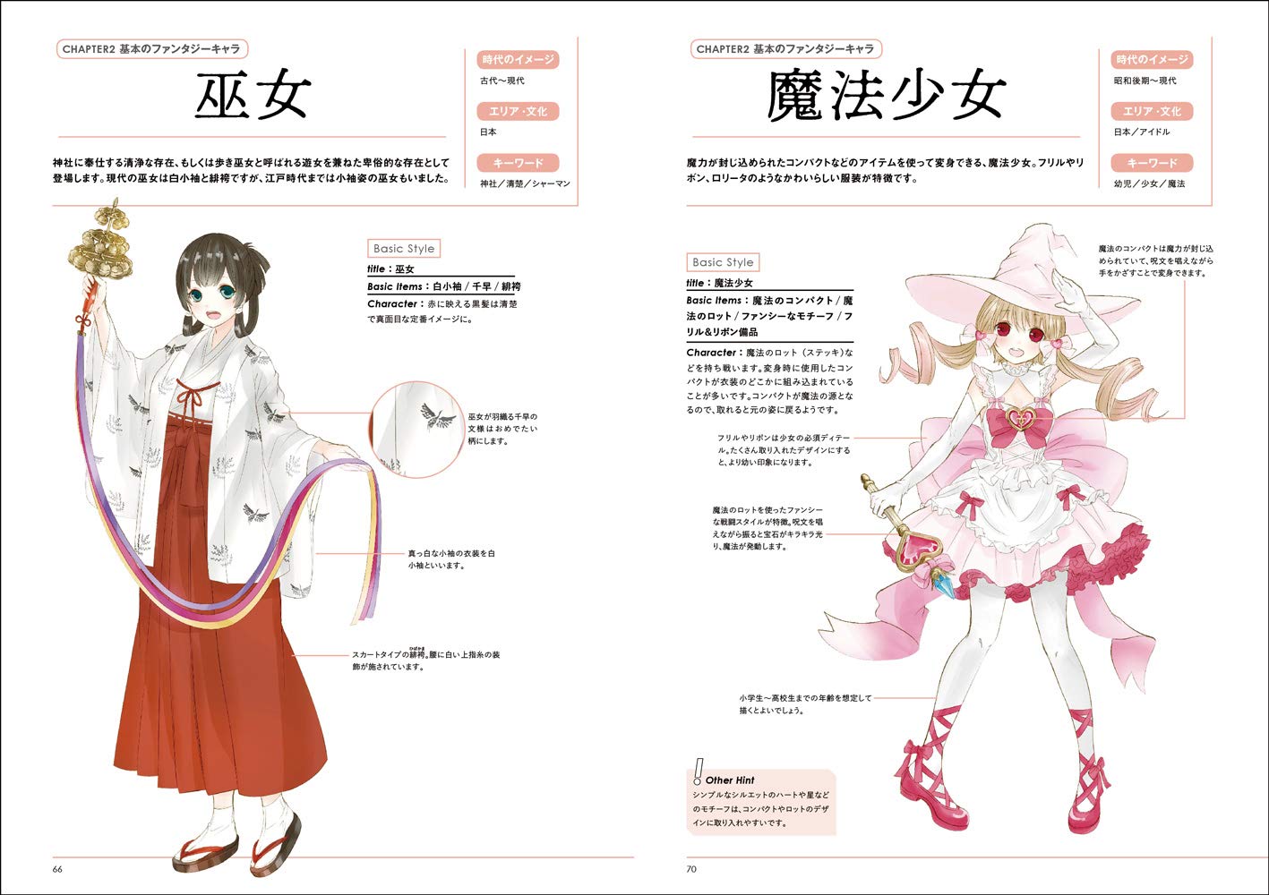 Fantasy Costume Design Book