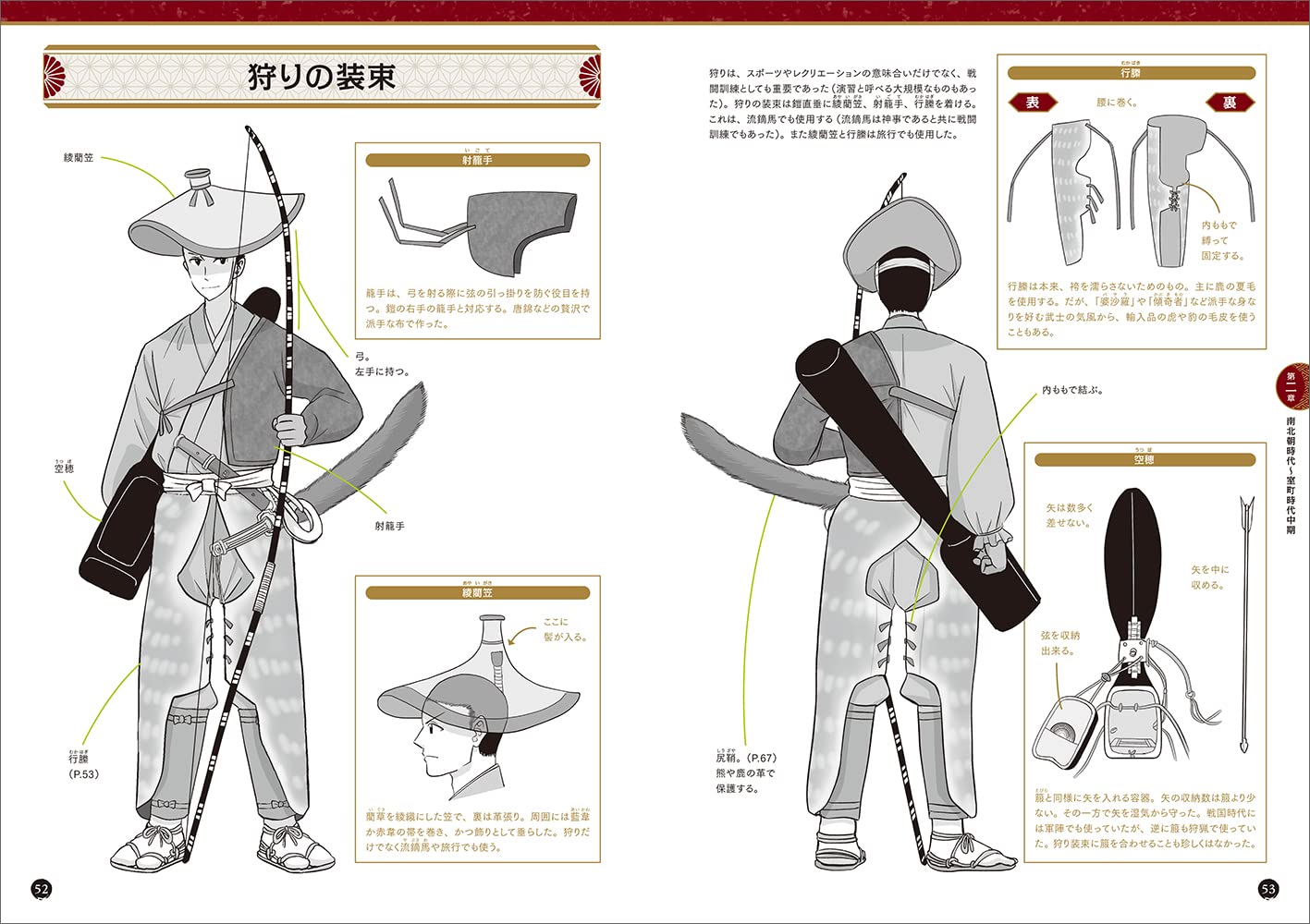 Illustrated Samurai Costume