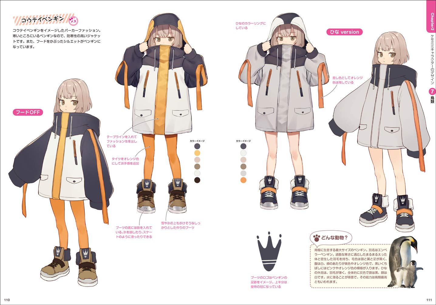 Kemomimi Character Design Book, Idea and Techniques