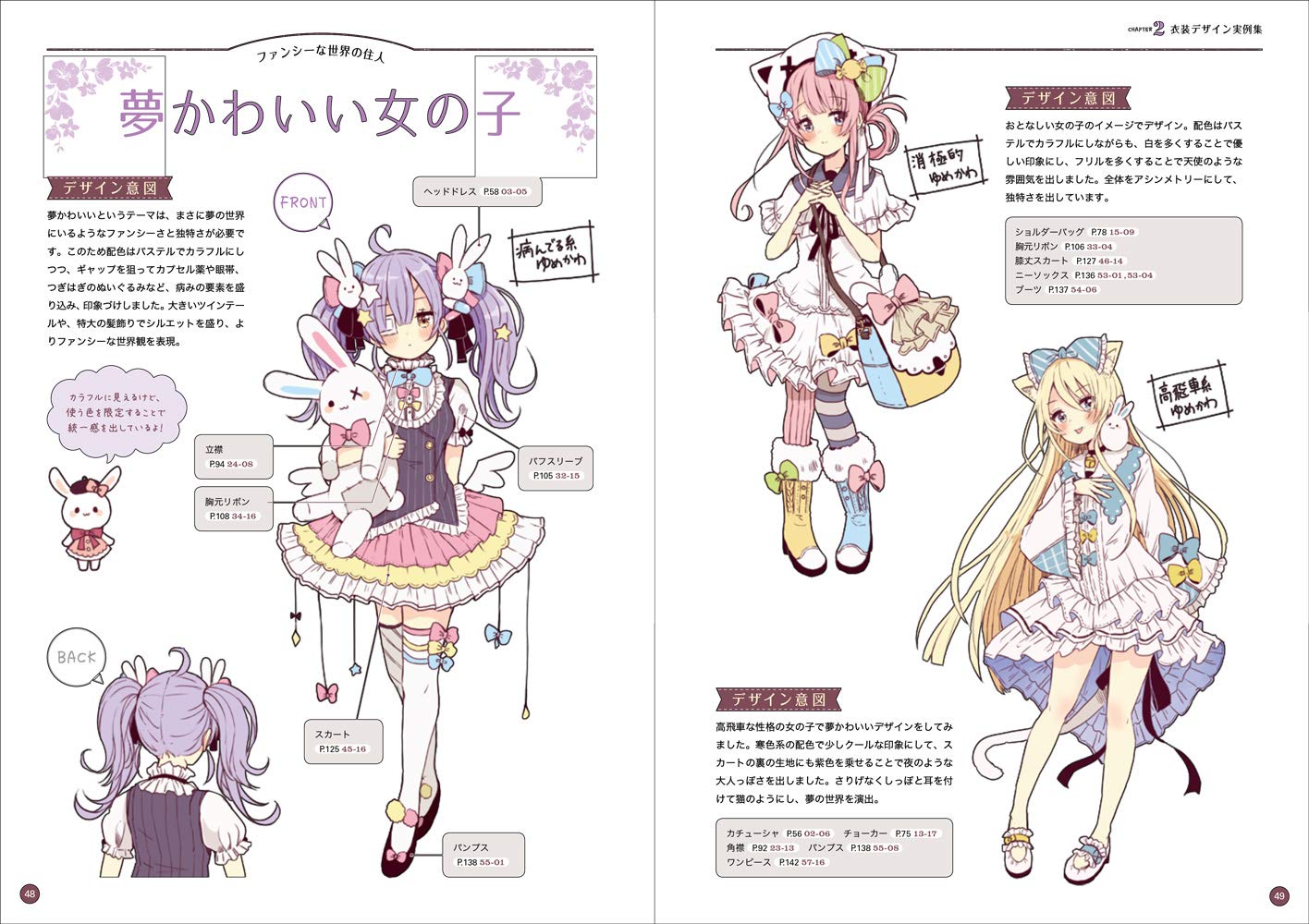 Fairy Tale Cute Girl Costume Design Catalog