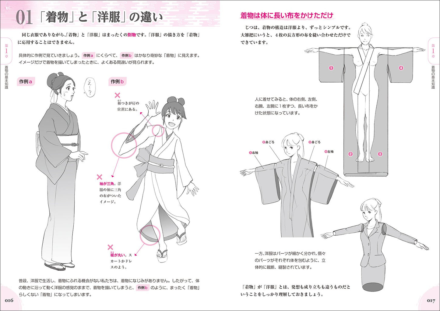 Full explanation, How to draw a wasou (kimono) character