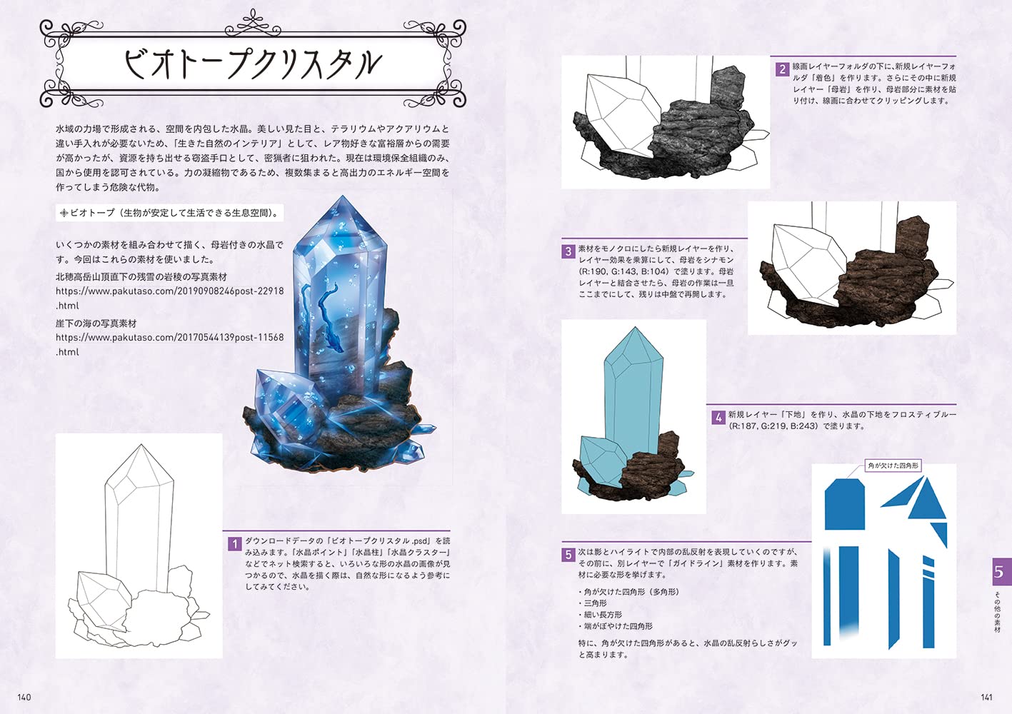 How To Create Fantasy Item