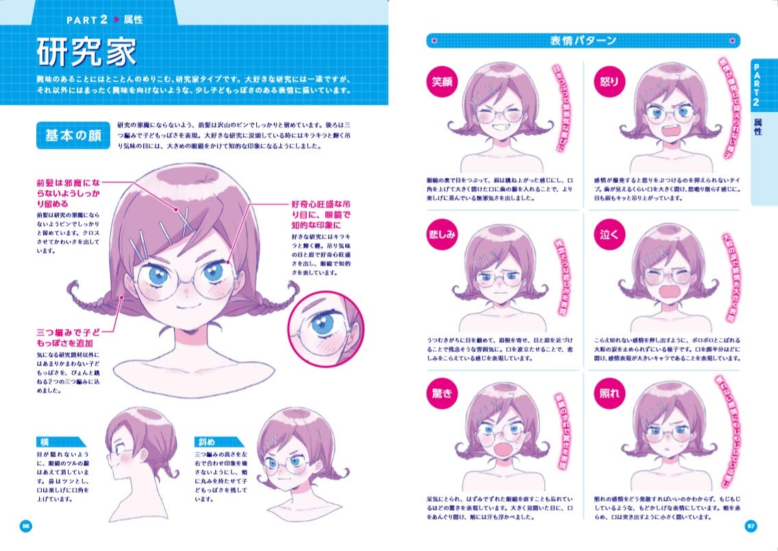 Girl's facial expression catalog