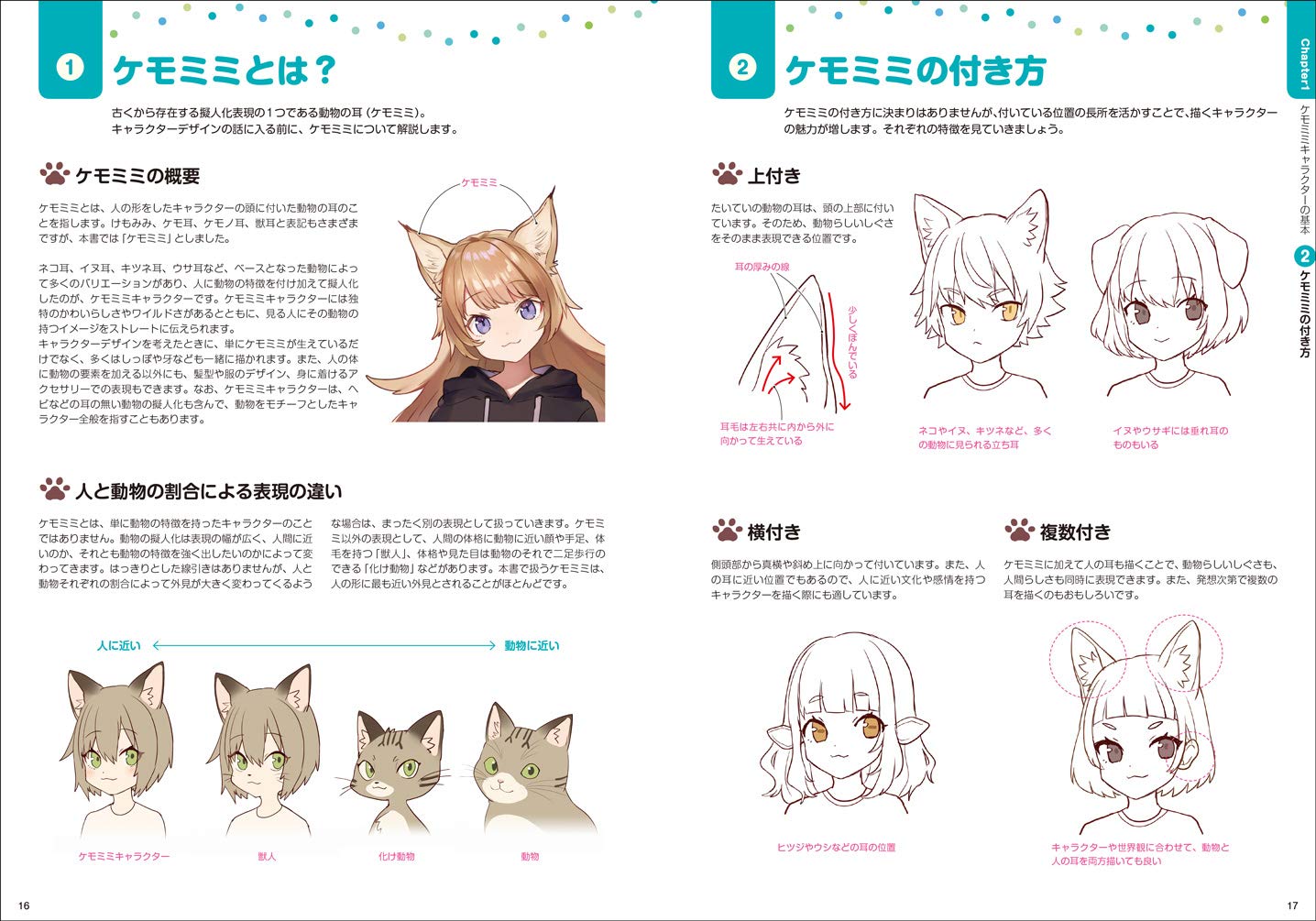 Kemomimi Character Design Book, Idea and Techniques