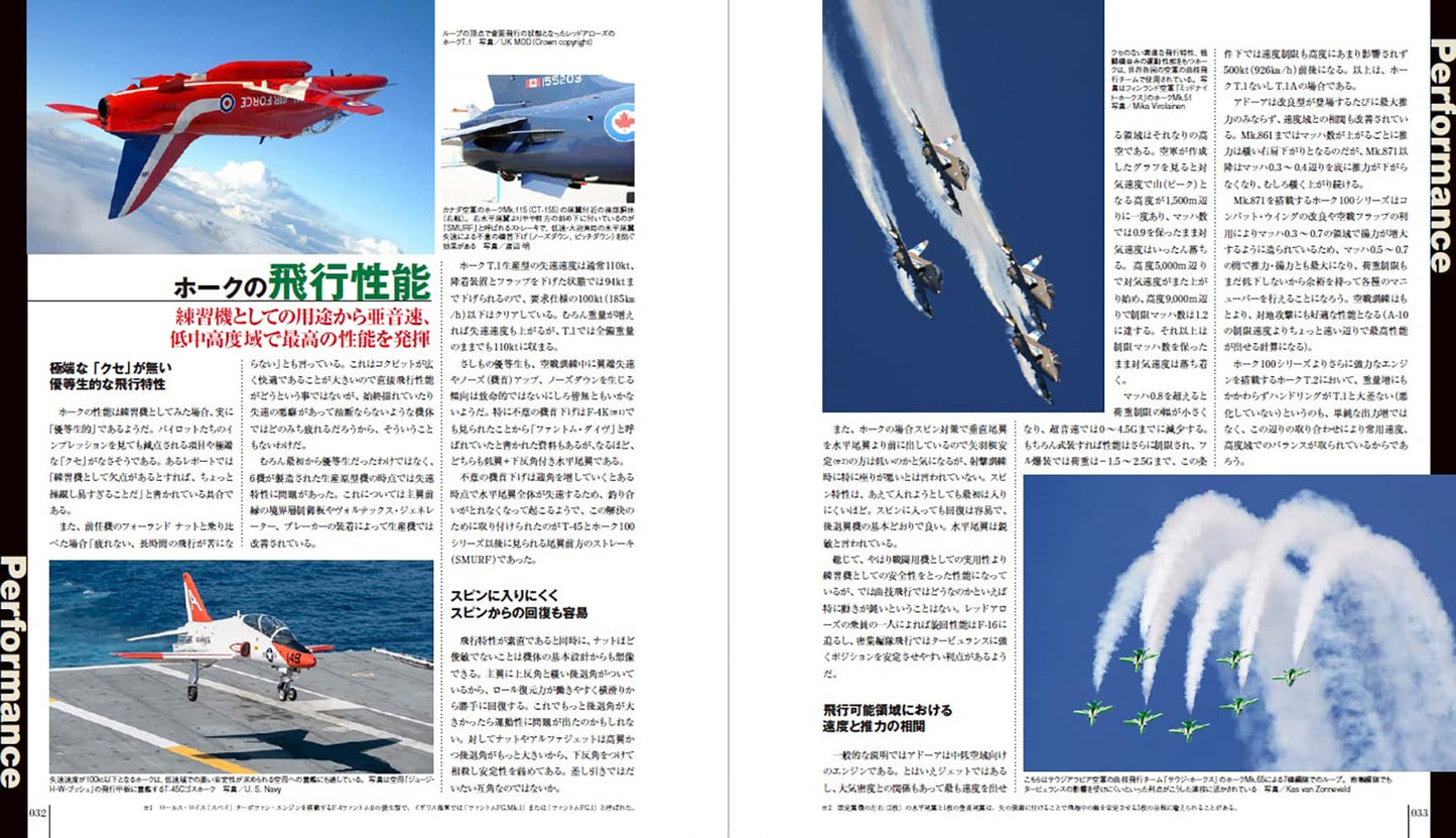 HAWK /ALPHA JET  Military Aircraft of the World