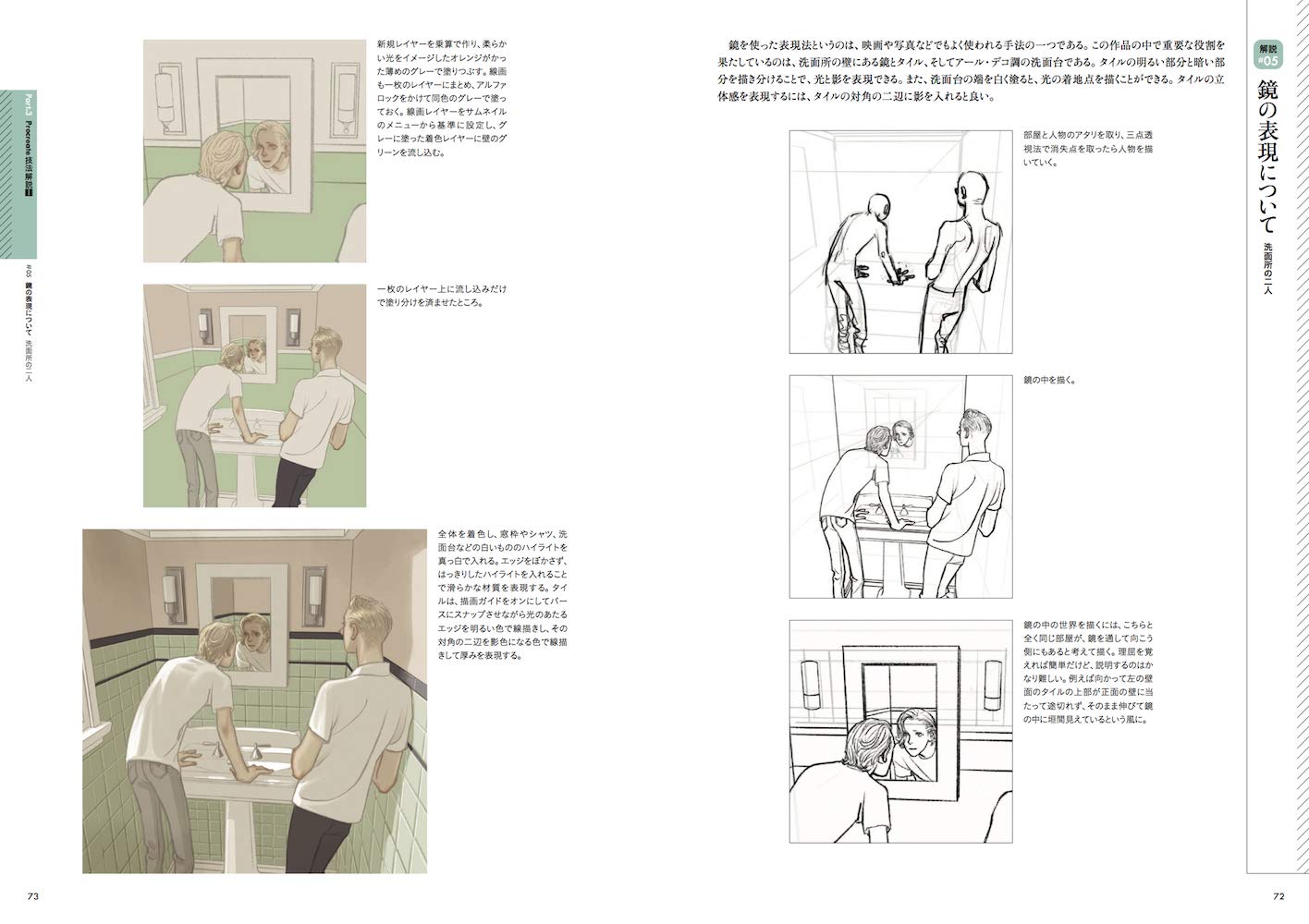 iPad Pro+Procreate, How To Draw Manga and Illustrations