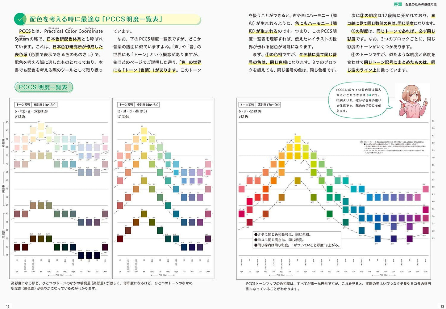 Manga characters and the world view stand out! Color scheme idea book