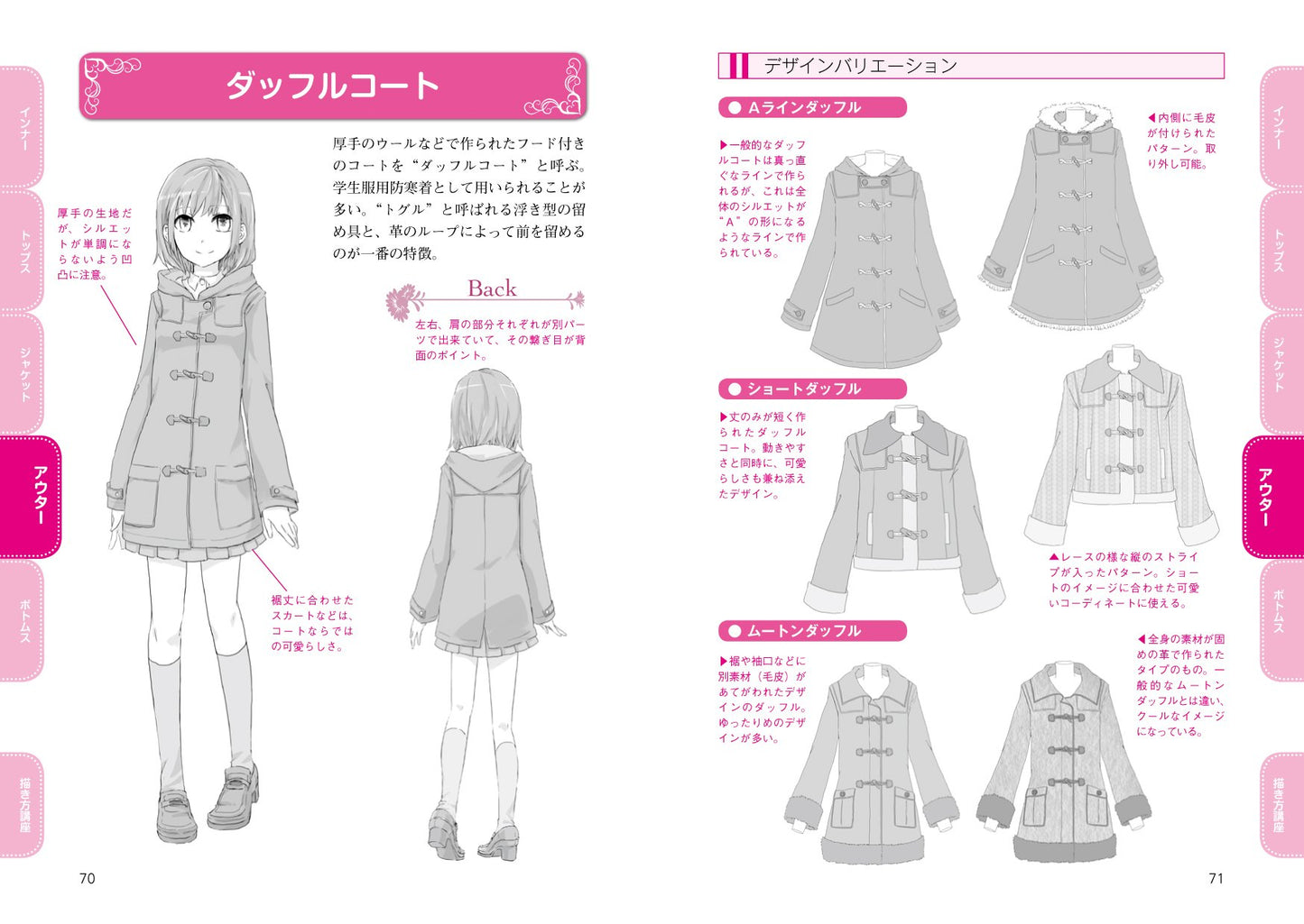 Manga Character Clothing Materials <Girl's casual >