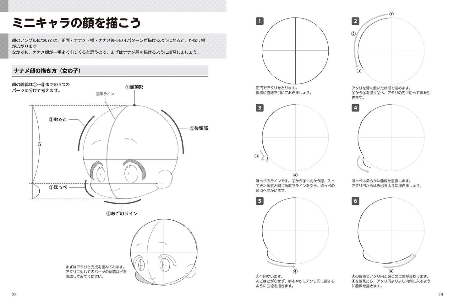 How To Draw Mini Characters Action/Pose
