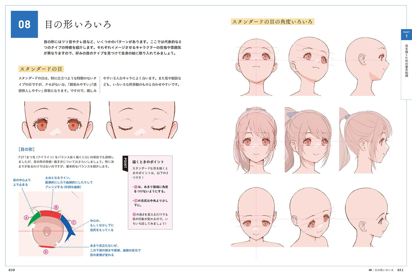 Mastering Expression! How To Draw Eyes