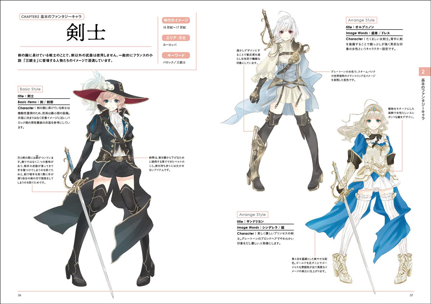 Fantasy Costume Design Book