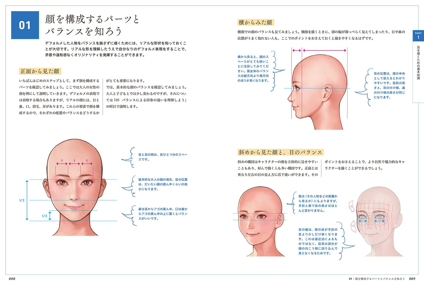 Mastering Expression! How To Draw Eyes