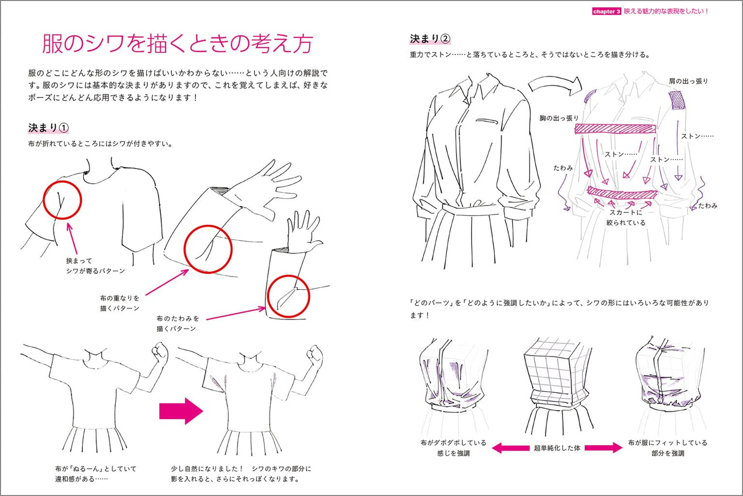 How to draw "attractive character" for the first year of illustration