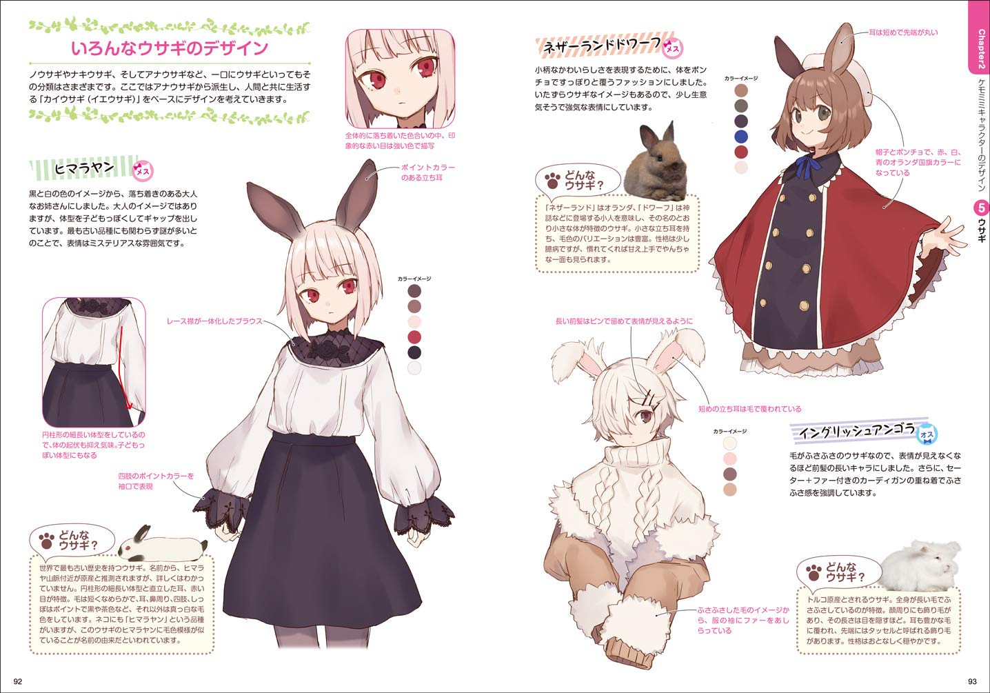 Kemomimi Character Design Book, Idea and Techniques