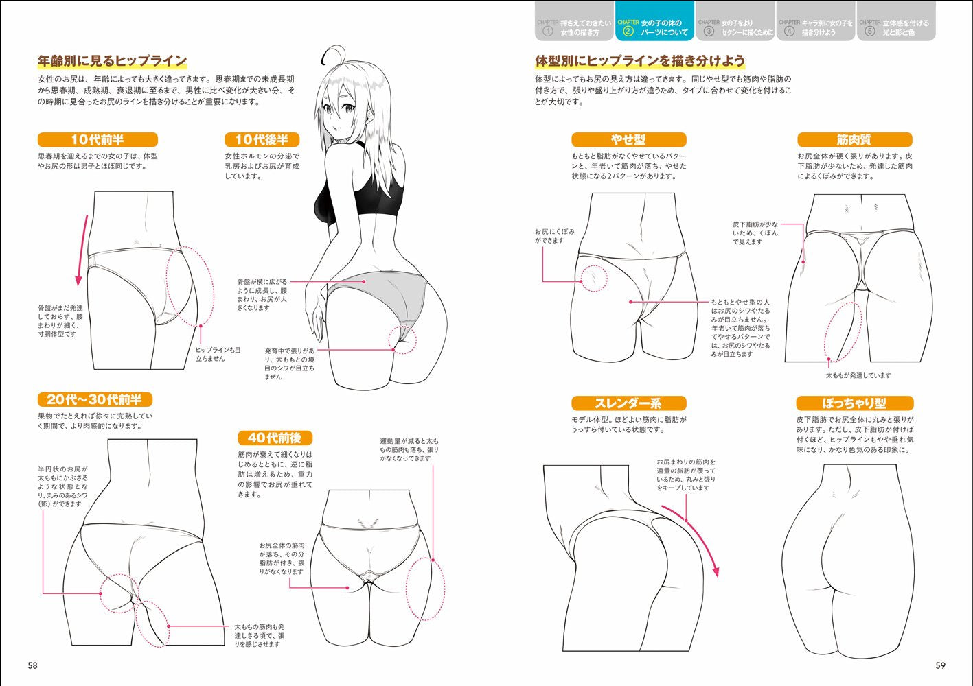How To Draw a Slightly Sexy Girl