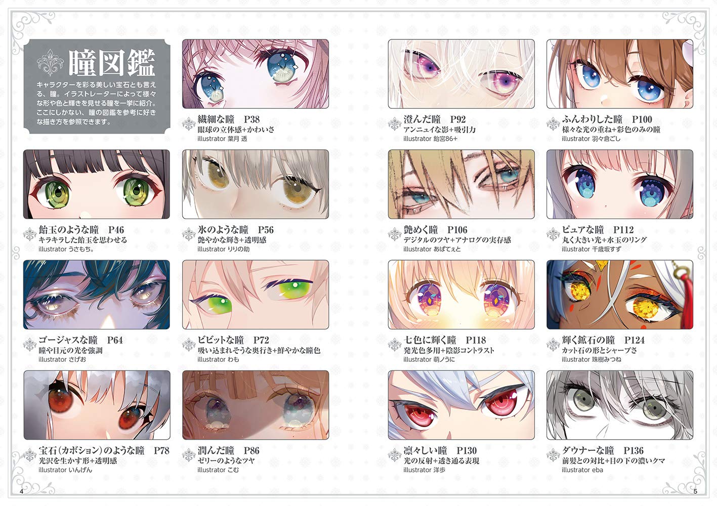 How To Draw Sparkling Eyes