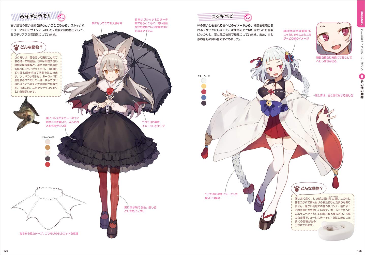 Kemomimi Character Design Book, Idea and Techniques