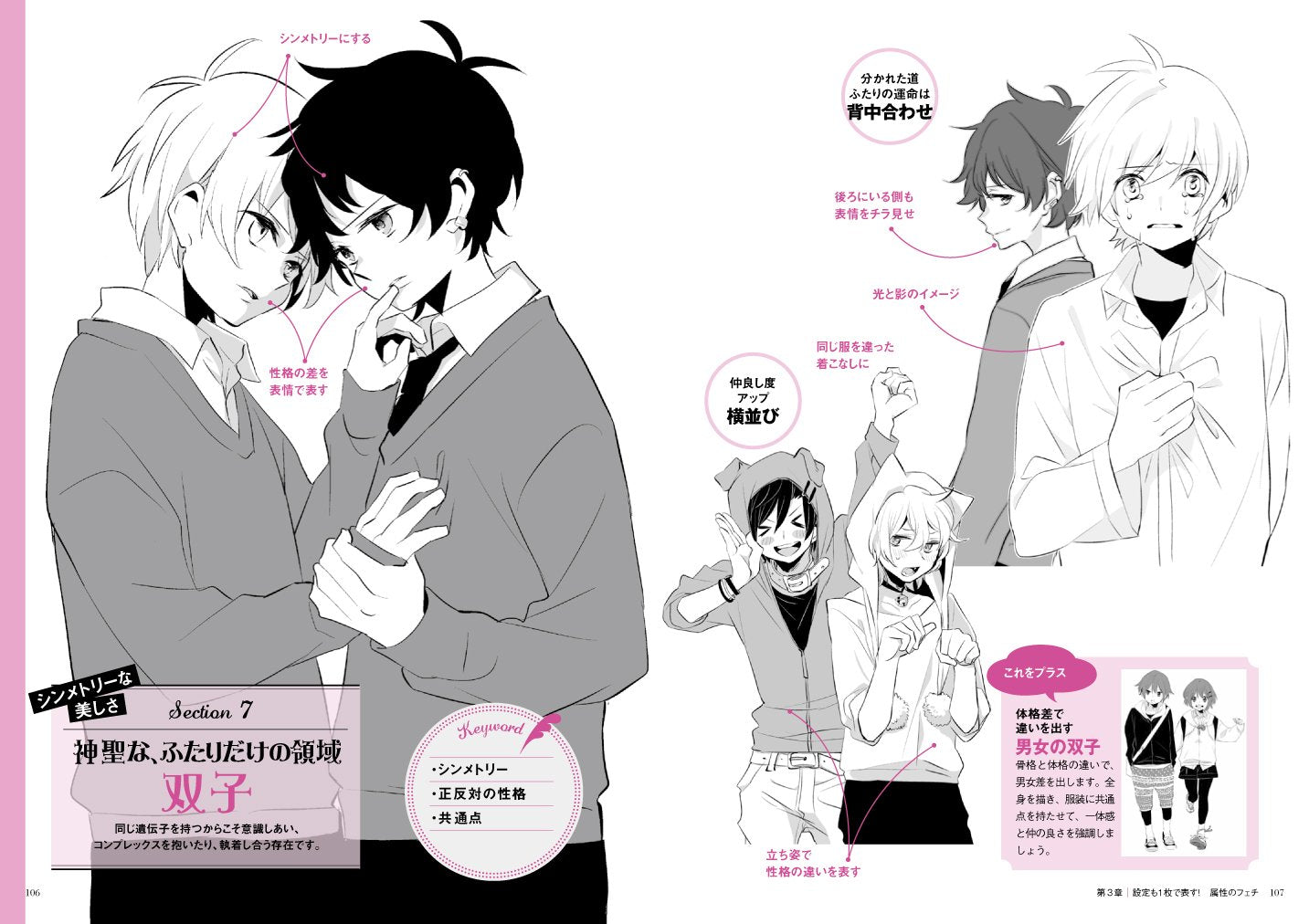For Each Part! How To Draw Attractive Fetish Illustration for Boys