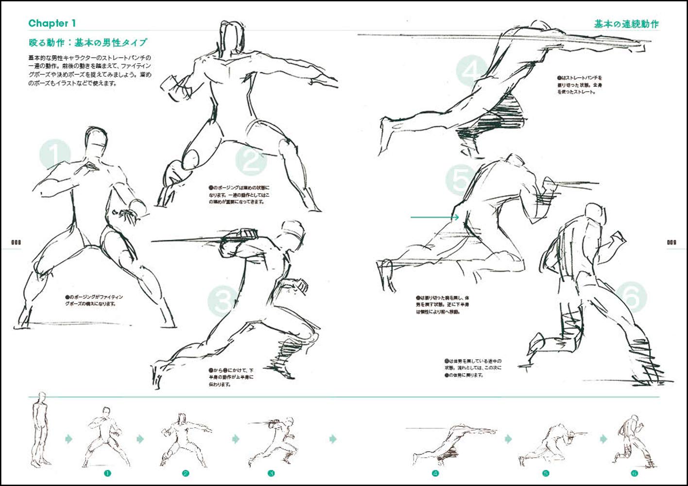 JUNICHI HAYAMA SKETCH FILE Battle Character