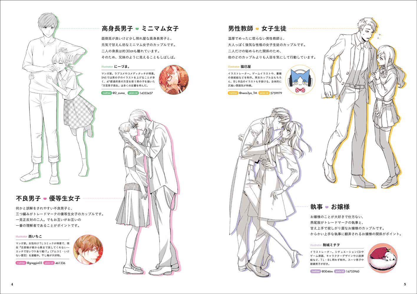 How To Draw a Lovey-dovey Couple