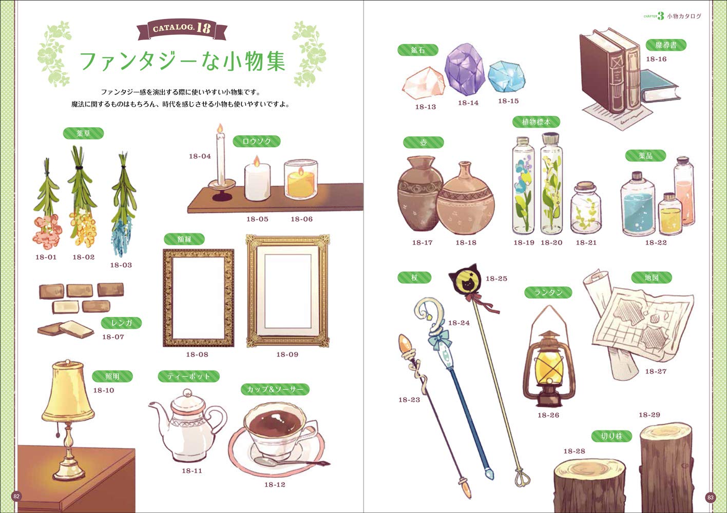 Fairy Tale Cute Girl Costume Design Catalog