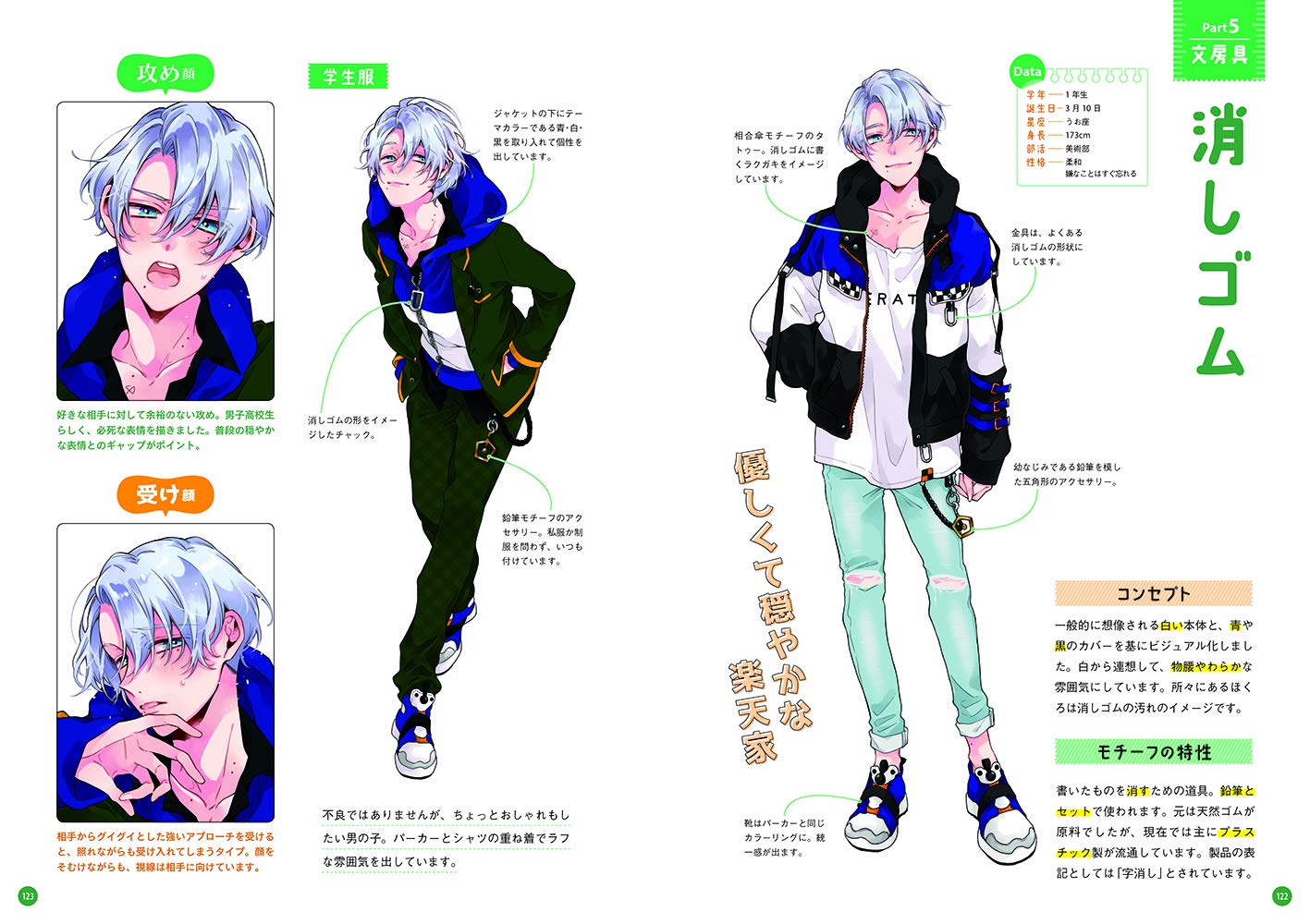 How To Draw Anthropomorphic Boys <School>