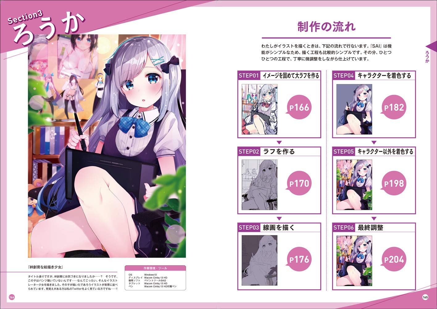 Beautiful girl Illustration Making Guide