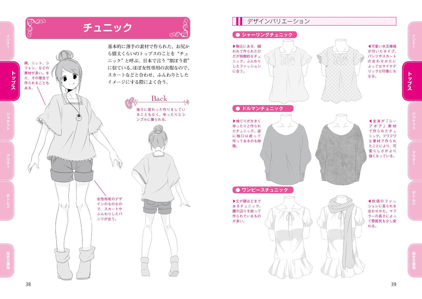 Manga Character Clothing Materials <Girl's casual >
